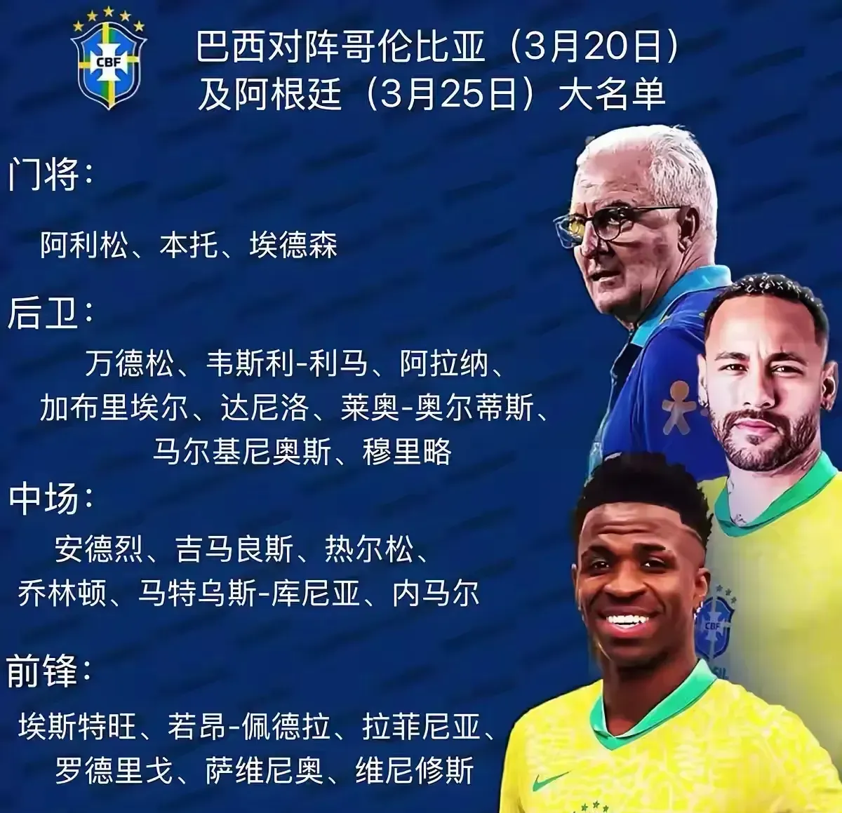 包含巴西队季军战迎战劲敌，目标只有夺冠的词条